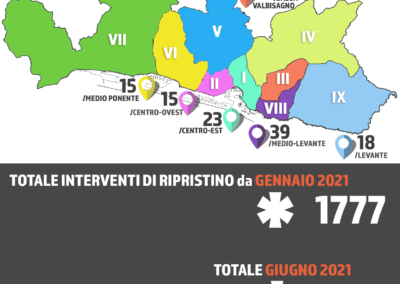 Report n.1 2021 Rappezzi - Cover
